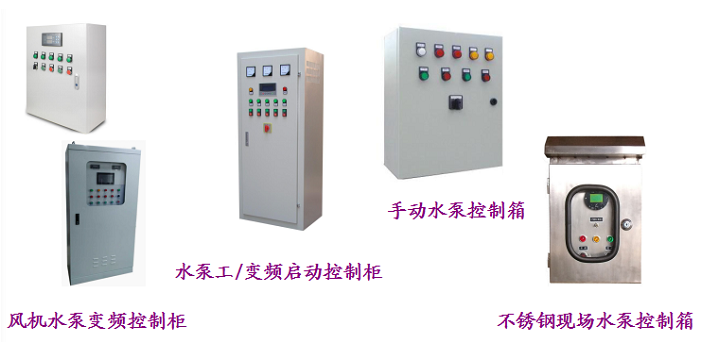 風(fēng)機(jī)、水泵變頻控制系統(tǒng)
